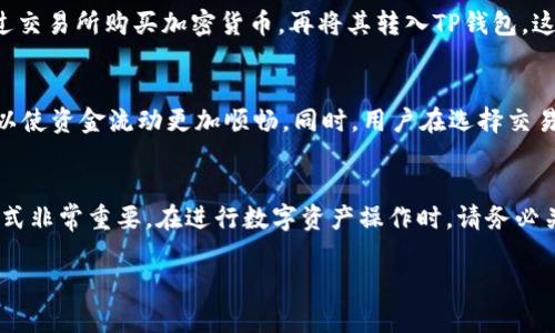 在使用TP钱包进行交易时，许多用户都会询问是否可以使用支付宝来完成支付。TP钱包是一款数字资产钱包，支持多种加密货币的存储和交易。然而，支付宝并不是所有区块链平台或数字货币交易平台都支持的支付方式。为了让您更好地理解这个问题，我们将从以下几个方面进行探讨。

TP钱包简介
TP钱包是一款功能丰富的数字资产钱包，广泛支持比特币、以太坊和其他主流加密货币的存储和交易。它能够让用户管理自己的数字资产，进行快速交易和兑换。除了传统的钱包功能，TP钱包还集成了DApp（去中心化应用），用户能够在钱包内部使用各种去中心化服务。

支付宝的使用限制
支付宝作为中国知名的第三方支付平台，主要用于线上和线下的购物支付、转账等。然而，由于国家对加密货币交易的监管政策，支付宝并不支持直接与加密货币相关的交易。因此，用户在使用TP钱包进行加密货币交易时，通常不能通过支付宝进行资金充值或提现。

TP钱包与支付宝的间接联系
虽然直接使用支付宝支付加密货币交易不被支持，但用户依然可以通过一些间接方式实现支付宝与TP钱包之间的资金转移。例如，用户可以通过交易所购买加密货币，再将其转入TP钱包。这些交易所通常支持支付宝作为充值方式。通过这种方式，用户可以先在交易所上使用支付宝购买加密货币，然后再将这些资产转移到TP钱包中。

其他可用的支付方式
除了支付宝，TP钱包还支持其他多种充值方式。例如，用户可以使用银行卡、微信支付或者通过其他加密货币进行充值。选择合适的支付方式，可以使资金流动更加顺畅。同时，用户在选择交易所时，也应关注其支持的支付方式以及手续费情况。

总结与建议
综上所述，虽然TP钱包不支持支付宝直接支付，但用户仍可通过其他途径实现资金的转入。对于想要使用TP钱包的用户来说，了解可用的充值方式非常重要。在进行数字资产操作时，请务必关注相关的法律法规，以及个人资产的安全性。

如果您对TP钱包有更多问题或想了解如何有效使用该工具，请随时提出，愿意为您提供更多帮助。
