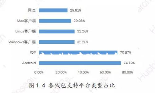 TP钱包的keystore是一个用来存储用户私钥的文件或格式，通常是以加密的形式保存，以确保用户的数字资产安全。keystore的使用使得用户在管理和使用其加密货币时更为便利和安全。以下是关于TP钱包keystore的更详细介绍。

什么是TP钱包keystore
TP钱包（TokenPocket）是一款广泛使用的多链加密货币钱包，支持多种区块链资产的管理和交易。为了保护用户的私钥，TP钱包使用了一种称为“keystore”的文件格式。keystore文件通常采用对称加密技术，用户需要输入密码才能访问其中存储的私钥。这意味着即使他人获得了keystore文件，没有正确的密码也无法获取私钥，从而保护了用户的资产安全。

keystore的工作原理
当用户在TP钱包创建新的区块链账户时，钱包会自动生成一对公钥和私钥。私钥是控制该账户的唯一凭证，任何拥有私钥的人都可以访问该账户内的数字资产。为了更安全地存储私钥，钱包会将其加密并转换成keystore格式。用户需要设置一个强密码来保护此keystore文件，只有输入正确的密码，才能解锁并访问私钥。

keystore的优点
ul
    listrong安全性：/strong使用keystore加密存储私钥，降低了因私钥泄露而导致资产被盗的风险。/li
    listrong便于备份：/strong用户可以将keystore文件存储在安全的位置，作为其数字资产的备份。/li
    listrong跨设备使用：/strong用户可以在多台设备上使用同一个keystore文件，只需提供密码即可访问其资产。/li
/ul

如何创建和导入keystore文件
在TP钱包中创建keystore文件非常简单。在创建新账户时，钱包会提示用户生成keystore并设置密码。用户需要按照提示完成这些步骤。
导入keystore文件的步骤也同样方便。用户只需选择“导入钱包”选项，上传keystore文件并输入密码，便可快速恢复其数字资产。

保护keystore文件的建议
虽然keystore文件提供了一定的安全性，用户仍需采取进一步的保护措施：
ul
    listrong安全存储：/strong将keystore文件存放在安全的地方，避免存放在易被访问的地方，如公共云存储。/li
    listrong避免泄露密码：/strong密码是解锁keystore的关键，用户应避免与他人分享密码，并使用强密码保护。/li
    listrong定期更新：/strong定期更换keystore的密码，提高安全性。/li
/ul

常见问题
strongQ1: 忘记keystore密码怎么办？/strong
A1: 如果用户忘记了keystore密码，将无法访问其中的私钥，进而无法恢复数字资产。因此，在创建密码时，建议用户记录在安全的地方。

strongQ2: keystore文件可以通过哪种方式共享？/strong
A2: 不建议用户共享keystore文件，因为一旦他人获得该文件和密码，他们便可以控制您的资产。

总结
TP钱包的keystore文件是保护用户私钥和数字资产的重要工具。通过加密存储和强密码保护，keystore提供了方便、安全的资产管理方式。用户在使用keystore时，应注意文件的存储安全和权限控制，以确保其资产安全。在数字资产风险日益增加的今天，了解和合理使用keystore无疑是每位加密货币用户都应具备的基本技能。 

以上就是关于TP钱包keystore的全面介绍。希望能对您更好理解和使用TP钱包有所帮助。