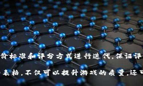 制作区块链游戏评价表格，可以通过以下几个步骤来实现。该表格不仅可以帮助玩家更加直观地对游戏进行评估，还可以为开发者提供反馈依据。以下是一个详细的指南：

1. 确定评价标准
在打造区块链游戏评价表格之前，首先要明确评价的标准和维度。通常，区块链游戏的评价可以从以下几个方面进行：
ul
    listrong游戏玩法：/strong评估游戏的趣味性、复杂度和用户体验。/li
    listrong图形与设计：/strong游戏的视觉表现和艺术风格。/li
    listrong区块链集成：/strong区块链技术的应用程度，例如代币经济、资产所有权、去中心化程度等。/li
    listrong社区与支持：/strong玩家社区的活跃度和开发者的支持力度。/li
    listrong公平性与透明度：/strong游戏机制的公平程度和透明信息的提供情况。/li
/ul

2. 设计评价表格
设计评价表格时，可以使用电子表格软件（如Excel、Google Sheets）来制作。以下是一个样本结构：

table border=