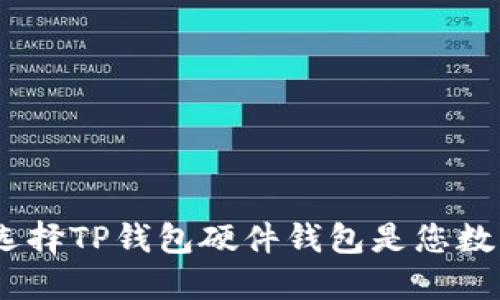 安全之钥：为什么选择TP钱包硬件钱包是您数字资产的最佳保护