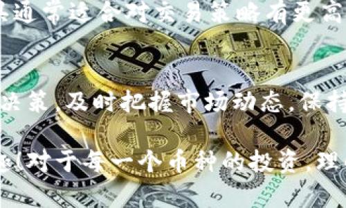 在TP钱包中查看币种走势图的方法主要依赖于钱包的功能和界面设计。TP钱包作为一款多功能的数字货币钱包，除了能存储和管理加密货币外，还提供了查看市场行情和走势图的功能。以下是如何在TP钱包中查看币种走势图的详细步骤：

步骤一：打开TP钱包
首先，确保你已经在手机上下载并安装了TP钱包。打开应用程序后，你将看到主界面，展示了你的资产和各种功能选项。

步骤二：选择想要查看的币种
在主界面上，你会看到你的数字资产列表。找到你想查看走势图的币种（例如比特币、以太坊等），点击进入该币种的详细页面。这里通常会显示该币种的当前价格、24小时交易量、市场排名等信息。

步骤三：查看走势图
在币种详细页面中，通常会有一个“走势图”或“价格走势”的选项。点击这个选项后，你将进入该币种的详细走势图界面。这个界面通常包含了不同时间范围的走势图选项，比如1小时、1天、1周、1个月或1年等。选择合适的时间范围，根据你的需求来观察币种的价格变化趋势。

步骤四：分析走势图
走势图上可以清楚地看到币种价格随时间变化的趋势。通常情况下，图表会显示价格波动的幅度，以及某些特定时间点的高点和低点。你可以通过移动图表上的时间轴，查看具体某个时间点的价格信息。

步骤五：利用附加工具和指标
某些版本的TP钱包可能会提供更为复杂的技术分析工具，允许你使用指标如移动平均线、相对强弱指标（RSI）等。这些工具通常适合对交易策略有更高需求的用户，可以帮助你进行更深入的市场分析。

总结
通过以上步骤，你可以轻松地在TP钱包中查看所持币种的走势图。定期查看和分析走势图，将有助于你做出更明智的交易决策，及时把握市场动态。保持对市场的敏感、不断学习加密货币相关知识，将使你在数字货币投资的路上走得更加顺利。

这些就是关于如何在TP钱包中查看币种走势图的详细步骤，确保你在操作时仔细阅读各个步骤，享受数字货币投资的乐趣！对于每一个币种的投资，理解其价格变化的内在逻辑和市场影响因素是非常重要的。