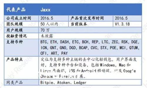 如何在TP钱包中安全便捷地购买法币