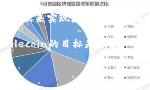 在TP钱包中，FILE通常指的是Filecoin，这是一种去中心化存储网络，旨在通过激励用户以存储和共享数据来实现数据存储的去中心化。Filecoin是一种基于区块链的公链，用户可以通过其文件存储和检索服务进行交易。

如果您在TP钱包中使用Filecoin，您可以进行代币转账、查看余额和进行其他与Filecoin相关的操作。Filecoin的目标是创建一个分布式的存储网络，让用户不仅能够存储数据，还能通过出租空闲存储空间来获得FIL代币作为报酬。

如果您还有其他关于TP钱包或Filecoin的问题，请随时询问！