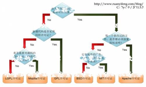 关于“TP钱包赚钱了吗”的问题，TP钱包（TokenPocket）是一个多币种数字资产钱包，允许用户进行加密货币的存储、交易和管理等功能。具体“赚钱”与否取决于多个因素，比如用户的投资策略、市场走势及使用方法。

以下是一些关于如何通过TP钱包赚钱的深度解析：

一、TP钱包的功能与优势

TP钱包不仅是一个普通的钱包，它更像是连接用户与区块链世界的桥梁。用户可以在这里方便地管理各种加密货币资产，比如比特币、以太坊及各种ERC20代币。

此外，TP钱包支持去中心化应用（DApp），用户可以通过钱包直接参与各种DeFi（去中心化金融）项目，进行收益 farming、流动性挖矿等。这样的功能使得用户有机会通过智能合约参与收益分配，获取额外的收入。

二、市场行情与投资策略

是否能在TP钱包里赚钱的关键在于对市场的理解及当前趋势的把握。2023年数字货币市场波动较大，虽然有时会出现牛市，投资者可以在短时间内获利，但市场也可能随时进入熊市。

要想在这种多变的市场中盈利，用户应当具备一定的市场分析能力和风险控制意识。不少成功的投资者会采用“定投”策略，定期购买某种数字资产，从而在长期中实现资产的增值。

三、流动性挖矿与收益 Farming

许多人通过流动性挖矿在TP钱包中获得收益。所谓流动性挖矿，就是用户将自己的加密货币存入某个流动性池，通过提供资金获得相应的代币奖励。这些流动性池通常由去中心化交易所（DEX）提供，TP钱包为用户方便地连接这些平台。

例如，用户可以将以太坊与某个稳定币（如USDT）对换，提供流动性后，按照规则获得约定的手续费分成。虽然这种方式可能带来可观的收益，但也需要承担相应的风险，包括“无常损失”的风险。

四、谨慎的风险管理策略

在追求收益的同时，用户必须时刻保持警惕，避免因盲目追高或情绪交易而造成的损失。风险管理的基本原则包括设置止损点、合理分配投资组合以及保持充足的资金流动性。

选择投资的数字资产时，可以考虑项目的白皮书、团队背景和市场需求等，尽量选择有潜力的项目进行长期投资。此外，参与任何 DeFi 项目之前，务必进行充分的研究，确保了解其工作原理和风险因素。

五、总结

通过 TP 钱包赚钱，前提是要具备基本的数字货币知识和投资技能。识别投资机会、合理分配资产并进行有效的风险管理，才能在变幻莫测的数字货币市场中立于不败之地。

总之，通过 TP 钱包赚钱并不是一件简单的事，它需要时间、经验和一定的市场敏感度。如果你渴望在这个全新的金融生态系统中找到你的机遇，务必认真学习、不断积累经验。相信在不久的将来，你会在这个充满挑战和机遇的领域收获属于你的成功。