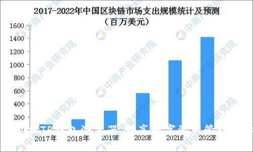  轻松切换TP钱包浏览器，畅享数字资产管理新体验！