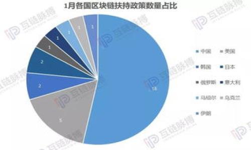 是的，TP钱包中的数字货币可以转移到交易平台。以下是一般步骤和注意事项：

### 一、确保币的支持性
在进行转账之前，首先要确保您要转移的币种在您选择的交易平台上受支持。不同的交易平台支持不同的币种，因此请仔细查看相关信息。

### 二、获取正确的交易平台地址
登录您的交易平台账户，找到您要转账的币种的充值地址。通常在账户的“资产”或者“钱包”部分会有“充值”选项。此时平台会提供一个地址，您需要复制这个地址。

### 三、打开TP钱包进行转账
在TP钱包中找到您要转出的币种，点击“发送”按钮。然后，输入您从交易平台复制的地址，并输入您要转移的金额。

### 四、确认交易信息
在确认交易之前，请再仔细核对地址和金额，以避免因输入错误导致的资金损失。一旦确认无误，点击“确认”进行转账。

### 五、查看交易状态
转账完成后，您可以在TP钱包中查看交易记录，通常会有交易ID可以追踪。同时，在交易平台的资产页面也会显示您转入的币种余额。请注意，可能需要一些时间才能在交易平台上看到相应的余额，具体时间取决于区块链的确认速度。

### 注意事项
1. **网络费用**：转账通常会收取一定的网络费用，请确保您钱包中有足够的余额以覆盖这些费用。
2. **转账确认**：某些币种的转账可能需要多个区块确认，耐心等待。
3. **安全性**：确保所使用的平台和钱包都是正规和安全的，避免钓鱼和诈骗。
4. **小额测试**：如果是第一次向某个平台转账，建议先转一个小额进行测试，以确保整个过程顺利。

通过以上步骤，您便可以将TP钱包中的币成功转移到交易平台。希望这能帮助您顺利完成操作！