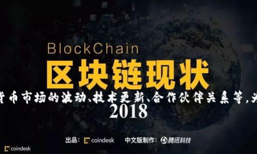 关于TP钱包的价格变化，这是一个动态的市场问题，可能会受到多种因素的影响，包括市场需求、整体加密货币市场的波动、技术更新、合作伙伴关系等。为了获取最新的价格信息，建议您查看加密货币交易所或相关金融网站，确保获取的信息是最新和准确的。 

如果您有关于TP钱包使用或者其他相关问题，欢迎继续讨论！