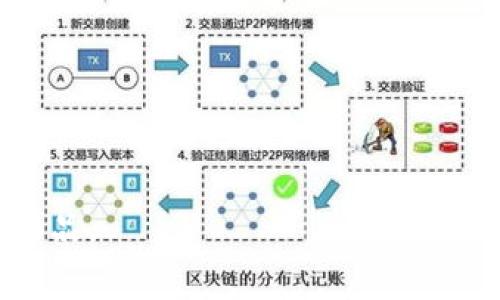 区块链游戏的外国版通常称作“Blockchain Games”或“Crypto Games”。这些术语用以描述那些结合了区块链技术与游戏玩法的数字娱乐产品。在这些游戏中，玩家可以购买、出售和交易游戏内的资产，通常以加密货币或NFT（不可替代代币）的形式存在。

如果你想了解具体的区块链游戏，可以考虑以下一些知名的外国版区块链游戏：

1. **Axie Infinity**：一个以宠物为主题的游戏，玩家可以培育、战斗和交易可爱的虚拟生物——Axies。

2. **Decentraland**：一个虚拟现实平台，玩家可以购买、构建和销售虚拟地块，参与在线社交和经济活动。

3. **The Sandbox**：一个用户生成内容的平台，玩家可以创建、拥有和交易他们自己的游戏体验和虚拟资产。

这些游戏通过区块链技术，确保了数字资产的所有权和交易的透明性，让玩家能够真正拥有他们在游戏中获取的物品。