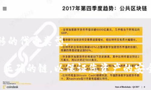 要将文件（例如加密货币或代币）转到TP钱包，您通常需要选择适合这些代币的区块链。TP钱包支持多种区块链和代币类型，以下是一些常见的区块链选项：

1. **以太坊（Ethereum）**：如果您要转移的是基于以太坊的代币（如ERC-20代币），则选择以太坊链。

2. **币安智能链（Binance Smart Chain）**：如果是基于币安智能链的代币（如BEP-20代币），则选择币安智能链。

3. **波场（TRON）**：在转移波场生态系统内的代币时，选择波场链。

4. **其他链**：TP钱包还支持其他区块链，如Polygon、Avalanche等，具体取决于您要转移的代币类型。

在进行转账之前，请务必检查您要转移的代币所对应的区块链，并确保在TP钱包中选择了正确的链，以保证您资产的安全和准确转移。如果您有具体的代币或文件，建议查阅该代币的官方文档以获取详细信息。