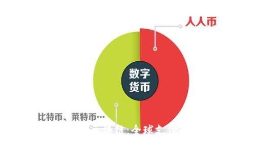 跨境金融与区块链：全球支付的新纪元