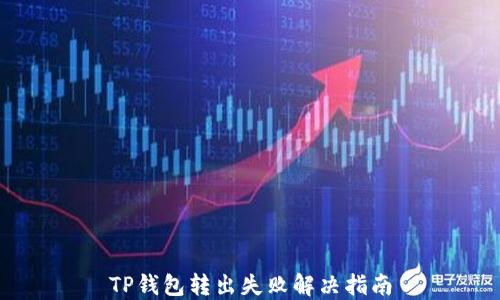 
TP钱包转出失败解决指南