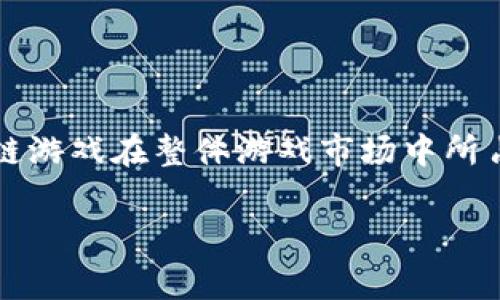 区块链游戏市场的份额不断扩大，具体的市场份额会随着技术的发展和用户的接受度而变化。在2023年，区块链游戏市场已经吸引了越来越多的投资者和玩家。根据行业报告，区块链游戏在整体游戏市场中所占的比例正在逐步上升，一些分析师估计，这一市场的规模可能在未来几年达到数十亿美元。然而，这些数据会受到市场动态的影响，因此建议查阅最新的行业报告以获得准确的信息。

如果你想要更深入的分析或数据，建议关注区块链相关的市场研究机构或游戏公司的发布。