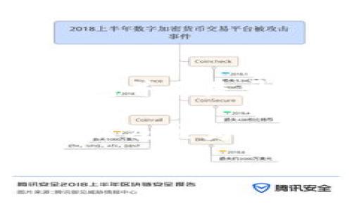 TP钱包是一款区块链数字资产钱包，专为简单易用而设计，目前没有对外公开其源代码。这意味着TP钱包并不是开源的，开发者和用户无法查看其内部实现细节或对其进行修改。

开源钱包通常允许用户和开发者检查代码安全性，提高透明性。然而，TP钱包通过提供便捷的用户界面以及较为完善的功能来吸引用户。如果你对钱包的安全性和功能有疑虑，可以考虑使用其他开源的钱包解决方案。

如果你需要更多关于TP钱包的具体功能或使用方法的信息，欢迎提出！