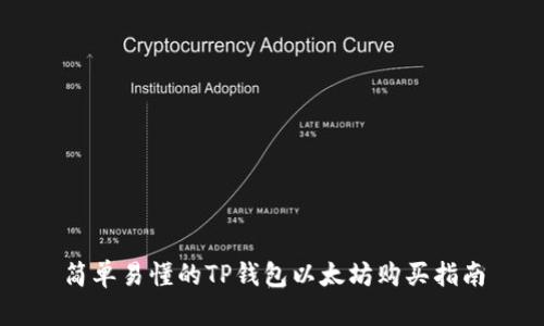 简单易懂的TP钱包以太坊购买指南