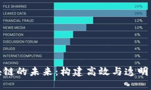 数字金融与区块链的未来：构建高效与透明的金融生态系统