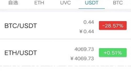 找回TP钱包：重拾您的数字资产之路
TP钱包, 助记词, 数字资产/guanjianci

引言：数字时代的资产管理挑战
在这个数字化迅猛发展的时代，我们的财产不再仅仅局限于传统的纸币或金银。越来越多的人涌入加密货币的世界，开始利用TP钱包来储存和管理他们的数字资产。然而，随着时间的推移，许多用户却遇到了意想不到的挑战，尤其是助记词的遗忘。

认识助记词：数字资产的生命线
助记词就像是你数字钱包的钥匙，它包含了访问您所有加密资产的必要信息。这些单词串联在一起，构成了一种方便记忆的形式，使得用户在不同的情况下都能轻松找到自己的钱包。然而，如果您遗失或忘记这些助记词，将会面临极大的风险，甚至可能失去所有的数字资产。

面临困境：TP钱包的下架
近期，TP钱包的下架原因引发了用户的广泛关注。用户们面临着无法访问自己钱包的困境，尤其是那些未能妥善保存助记词的人。失去访问权意味着失去对自己数字资产的掌控，焦虑和不安在用户之间蔓延。此时，如何重拾对自己资产的管理成为了每个用户的当务之急。

如何应对？探索解决方案
面对助记词遗忘及TP钱包的下架，用户们需要采取一些有效的步骤，以期找到恢复访问的方法。

h41. 寻找备份：你的数字生活是否有备无患？/h4
在使用TP钱包或任何其他加密钱包时，最重要的步骤之一是备份。检查是否在使用钱包时创建了助记词的备份，或者是否有保存在其他安全地方的记录。许多用户会选择将助记词写在纸上，存放在安全的地方，或者使用密码管理工具进行加密保存。

h42. 借助社区力量：向经验丰富的用户寻求帮助/h4
在全球范围内，有无数个加密货币社区和论坛，像Reddit、Discord和Telegram等平台聚集了大量经验丰富的用户。在遇到问题时，寻求这些社区的帮助是一个不错的选择。他们或许能为您提供成功找回钱包的经验和建议，甚至分享使用TP钱包的相似经历。

h43. 尝试恢复工具与服务/h4
一些专业的恢复服务提供商声称能帮助用户找回遗忘的助记词或访问被锁定的数字钱包。在选择这样服务时，要特别小心，以免上当受骗。确保这些服务有良好的口碑和用户评价，避免利用不可靠来源造成进一步损失。

情感回归：我们对资产的集体记忆
数字资产不仅仅是一个个虚拟的数字，它们承载着用户的情感与记忆。那些为之辛苦打拼的每一笔投资、每一份心血都刻印在这份资产上。想象一下，您在凌晨时分，对着电脑屏幕，反复回忆那些助记词，而那分焦虑与坚持仿佛在耳边低语：“这可不仅仅是数字，它是我的未来。”

结语：重拾希望，迎接未来
尽管在这个过程中可能会遭遇挫折与困惑，但永远不要放弃希望。寻找助记词的过程，是对自我信念的考验，也是对数字时代财务管理能力的磨练。是否能重拾自己的数字资产，往往取决于我们是否具备足够的耐心、细致和决心。正如晨雾中的老桥那样，尽管道路时常晦暗，但只要前行，就将抵达远方的彼岸。

在未来，切记定期备份您的助记词，保持对加密货币世界的关注、学习与探索。随着技术的发展，数字资产的管理将变得越来越便捷，但始终伴随的是风险与挑战。我们要有勇气和智慧去面对这些挑战，让数字资产成为我们生活中更加绚丽的一部分。
