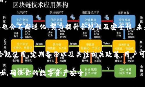 关于“tp钱包会被清退吗”的问题，这涉及到多个方面的因素，包括政策、钱包的合规性、用户的使用情况等。为了更好地分析这个问题，我们可以从以下几个方面进行探讨。

1. 什么是TP钱包？
TP钱包是一个支持多种加密货币的钱包应用，提供了安全存储、交易和管理加密资产的功能。用户可以通过TP钱包进行数字资产的交易、转账，甚至参与去中心化金融（DeFi）项目。

2. 清退的可能性
清退通常是指某项服务或应用因不合规、技术问题或政策变动而被取消。TP钱包是否会被清退，主要取决于以下几个因素：

h4法规定影响/h4
各国对加密货币的态度不同，有些国家对数字货币持支持态度，而有些国家则采取严格的监管措施。因此，如果TP钱包在某个国家的运营不符合当地法律法规，确实存在被清退的风险。

h4技术稳定性/h4
钱包的技术架构及其安全性也对其存续至关重要。如果TP钱包出现了严重的安全漏洞或者技术缺陷，可能导致用户资产的损失，这种情况下企业对用户的信任减弱，甚至被迫清退。

h4用户行为合规性/h4
用户在使用TP钱包过程中的行为也会影响其运营情况。例如，如果出现大量的洗钱、欺诈等违法行为，相关机构可能会对钱包进行调查，导致其清退。

3. 用户如何防范风险
虽然TP钱包的未来无法完全预测，但用户可以采取一些措施来降低风险：

h4选择合规钱包/h4
使用那些在用户所在地合法合规运营的钱包，确保其符合当地监管要求，可以降低被清退的风险。

h4定期备份资产/h4
用户应当定期备份自己在TP钱包中的资产，包括正确记录助记词、私钥等，以防万一钱包服务中断。

h4关注信息更新/h4
关注TP钱包的官方动态，定期查看关于法律政策、平台服务等的更新通知，及时调整自己的使用策略。

4. 未来展望
尽管存在一定的风险，但加密货币及区块链技术的发展前景依旧广阔。TP钱包等数字资产管理工具也会不断进化，努力提升合规性及安全性。未来的数字金融生态系统可能会更加健全，相关政策也将逐渐明朗化。

总结
关于TP钱包是否会被清退的问题，不同的用户可能会有不同的看法。尽管面临一定的风险，但通过合规使用、定期备份以及关注相关政策，用户可以有效降低自己的财产风险。在未来的数字资产管理中，选择一个安全、合规的平台是至关重要的。

如果你对TP钱包的具体情况有任何疑问或需要进一步的信息，建议访问其官方网站或咨询专业人士，确保你的数字资产安全。