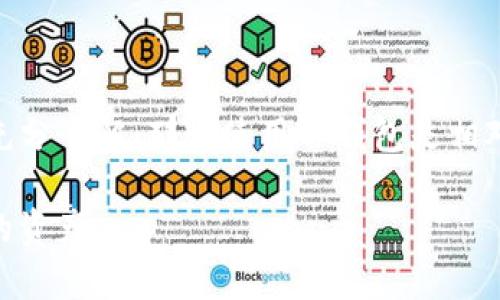 关于下载TP钱包的问题，你提出的疑问是非常重要的，因为如今网络上关于加密货币和数字钱包的骗局层出不穷。下面，我将带你深入分析TP钱包，了解它的真实性以及如何辨别潜在的风险。

什么是TP钱包？
TP钱包是一款专注于区块链资产管理的数字钱包应用。它可以让用户安全地存储、转账和管理数字货币。类似于银行中的账户，TP钱包允许用户管理各种代币，查看交易记录，参与区块链项目等。这款钱包在设计上以用户友好为导向，通常会提供简洁直观的界面，便于新手快速上手。

TP钱包的功能和优势
TP钱包通常具备以下一些功能：
ul
    listrong多币种支持：/strongTP钱包可以管理多种加密货币，包括以太坊、比特币等主流货币。/li
    listrong安全性：/strong许多数字钱包采用加密技术保护用户私钥，以防止非法访问。/li
    listrong便捷的转账：/strong用户可以快速发送和接收数字货币，几乎无需中介。/li
    listrong集成DApp：/strong允许用户直接通过钱包访问去中心化应用程序。/li
/ul

辨别TP钱包的真伪
在下载任何应用之前，了解如何判断它的真实与安全性至关重要。以下是一些实用的步骤：
ol
    listrong查看官方渠道：/strong总是通过验证过的渠道下载应用。例如，访问TP钱包的官方网站，获取下载链接。/li
    listrong查阅用户评价：/strong在应用商店查看其他用户的评价与反馈，了解他们的使用体验。/li
    listrong寻找社区支持：/strong加入加密货币或区块链社区，了解其他用户对TP钱包的看法，尤其是在 Reddit、Telegram 等平台上的讨论。/li
/ol

识别潜在的骗局
不幸的是，加密货币领域存在许多骗局和钓鱼活动。当有人向你推荐某个钱包时，尤其是如果他们鼓励你向他们提供私钥或备份短语时，你需保持高度警惕。以下是一些常见的骗局形式：
ul
    listrong虚假的激励计划：/strong一些骗局可能会声称下载某个钱包可以获得丰厚的回报或奖励，诱使用户下载虚假的应用。/li
    listrong钓鱼网站：/strong骗子常会创建与官方相似的网站，试图引诱用户输入敏感信息。/li
    listrong私钥泄露：/strong提醒用户绝对不要分享自己的私钥或助记词，这些信息是保护其数字资产的关键。/li
/ul

如何安全使用TP钱包
若你决定使用TP钱包，确保采取一些安全措施来保护你的资产：
ul
    listrong启用两步验证：/strong如果钱包支持，务必启用两步验证功能，增加额外的安全层。/li
    listrong定期备份：/strong定期备份你的钱包，这可以通过保存私钥或助记词来实现，确保在设备丢失或损坏时仍能访问你的资产。/li
    listrong保持软件更新：/strong确保你的钱包应用保持最新，开发者常会推出更新以修复漏洞和增强安全性。/li
/ul

总结
下载TP钱包本身并不意味着它就是骗局，关键在于你如何获取它以及如何使用。如果你通过官方渠道下载，并且对其背景有充分了解，那么使用TP钱包是相对安全的。然而，一定要保持警惕，了解常见骗局的表现，并采取必要的安全措施来保护自己的数字资产。

在这个瞬息万变的加密货币世界中，保护自己的策略至关重要，祝你在探索数字货币的环境中，能够安全且顺利地管理自己的资产。