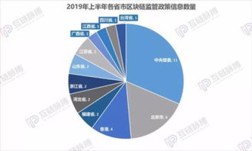 要发行波场（TRON）代币，您可以使用 TRC20 标准，这是在波场区块链上创建代币的标准。TP钱包是一个支持波场区块链的数字钱包，可以帮助您进行代币的发行和管理。以下是详细的步骤指导，帮助您理解如何在 TP 钱包中发行波场代币。

### 第一步：下载并安装 TP 钱包

1. **访问官方网站**：在您的手机应用商店（如 Google Play 或 Apple App Store）搜索“TP钱包”并下载。
2. **创建钱包**：首次打开应用时，您需要创建一个新钱包。请按照提示设置安全密码并备份您的助记词。

### 第二步：获取一些 TRX

在您发行波场代币之前，您需要有一些 TRX（波场的原生代币），用于支付交易费用。

1. **购买 TRX**：您可以通过交易所或其他用户购买 TRX，并将其转入您的 TP 钱包。
2. **检查余额**：确保您的 TRX 余额足够，通常建议保留一定的余额以应对后续的交易费用。

### 第三步：了解 TRC20 代币标准

在发行代币之前，您需要了解波场 TRC20 代币的基本知识。

- **代币名称（Token Name）**：例如“我的代币”。
- **代币符号（Token Symbol）**：例如“MTK”。
- **总供应量（Total Supply）**：您计划发行的代币总量。

### 第四步：使用 TP 钱包发行代币

1. **打开 TP 钱包**：在钱包首页，找到“资产”或者“代币发行”选项。
2. **选择“创建代币”**：点击创建代币按钮，根据提示输入您的代币名称、符号和总供应量。
3. **设置其他参数**: 您可以选择可用性（比如是否允许增发等）。
4. **确认交易**：检查您输入的信息无误后，确认交易。钱包会提示您需要支付一定的 TRX 作为交易费用。
5. **等待确认**：完成交易后，您会收到交易确认信息，您的 TRC20 代币将会生成。

### 第五步：管理您的代币

您的代币成功发行后，您可以进行如下管理：

- **查看代币**：在钱包的资产列表中，您可以找到您刚刚发行的代币。
- **发送和接收代币**：您可以与其他波场用户进行代币的转账和交易。
- **增发或销毁代币**（如果设置允许）：您可以根据需要增发或者销毁部分代币。

### 附加建议

1. **注意安全性**：务必妥善保管您的助记词和钱包密码，不要将其透露给任何人。
2. **了解法律法规**：发行代币可能涉及法律合规的问题，确保您了解相关的法律规定。
3. **参与社区**：加入波场或相关的区块链社区，获取更多技术支持和市场动态。

通过以上步骤，您就可以在 TP 钱包上成功发行您的波场代币。希望您能顺利开展波场代币的发行之旅！
