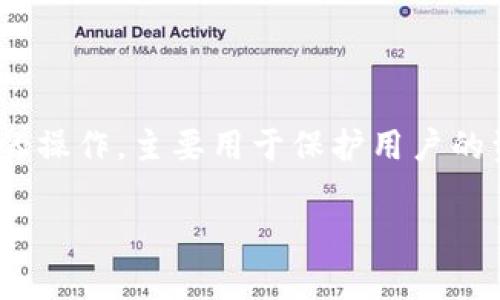 在TP钱包（TokenPocket）中，转移交易权限是一项重要的操作，主要用于保护用户的资产和管理访问权限。以下是具体步骤和相关注意事项。

### 教你如何在TP钱包转移交易权限，保障资产安全