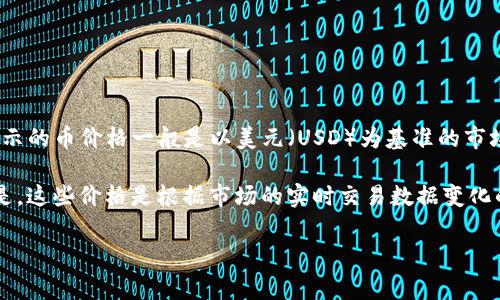 TP钱包（TokenPocket）通常支持多种加密货币，并且会显示这些货币的市场价格。在TP钱包中显示的币价格一般是以美元（USD）为基准的市场价格。这种方式通常使得用户更容易理解他们持有的加密货币的价值，以及与美元的兑换比例。

如果您在TP钱包中查看某种加密货币的价格，可以看到它的美元价格、图表及动态。需要注意的是，这些价格是根据市场的实时交易数据变化的，因此可能会随时波动。

如果您有更多关于TP钱包或加密货币的问题，请随时提问！