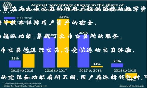 TP钱包（TokenPocket）并不是火币钱包（Huobi Wallet）。虽然两者都是加密货币钱包，但它们是不同的产品，具有不同的功能和特性。以下是它们之间的一些主要区别：

### TP钱包（TokenPocket）

1. **多币种支持**：TP钱包支持多种公链和多种加密货币，包括以太坊（ETH）、比特币（BTC）、EOS等，用户可以在一个钱包中管理多种数字资产。

2. **去中心化**：TP钱包强调去中心化的特点，用户拥有自己的私钥，不必担心资产安全问题。

3. **DApp支持**：TP钱包集成了多种去中心化应用（DApp），用户可以通过钱包直接访问各种区块链应用。

4. **跨链交易**：TP钱包支持跨链资产交换，用户可以方便地在不同链之间进行交易。

### 火币钱包（Huobi Wallet）

1. **交易所背景**：火币钱包是火币交易所推出的官方钱包，旨在为火币交易所的用户提供便捷的数字资产管理服务。

2. **安全性**：火币钱包注重安全性，多重签名和冷钱包存储等技术保障用户资产的安全。

3. **资产管理**：火币钱包主要为用户提供资产管理、兑换和转账功能，集成了火币交易所的服务。

4. **交易便捷**：用户可以方便地将钱包中的资产转移到火币交易所进行交易，享受快速的交易体验。

### 结论

综上所述，TP钱包和火币钱包虽然都是数字资产钱包，但它们的定位和功能有所不同。用户在选择钱包时，可以根据自己的需求和使用习惯来进行选择。