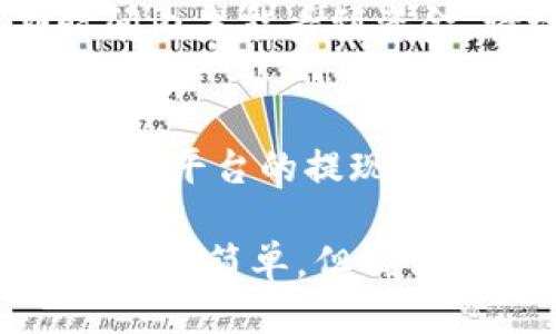 将USDT从OKEx转到TP钱包的具体步骤如下：

步骤一：准备工作
在开始之前，请确保您已经拥有一个TP钱包，并且在OKEx交易平台上已经注册并完成身份验证。同时，确保您的USDT已在OKEx的账户中可用。

步骤二：获取TP钱包地址
打开您的TP钱包应用，选择USDT加密货币。在钱包界面中，找到并点击“接收”或“收款”选项，这样您可以看到您的USDT地址。这通常是一个长串的字母和数字组合，确保完整复制此地址。

步骤三：登录OKEx账户
前往OKEx官网或打开OKEx应用，使用您的账户凭证登录。在您的账户首页，找到“钱包”或“资产管理”的选项，点击进入。

步骤四：选择USDT进行提现
在资产管理界面中，找到您持有的USDT，点击旁边的“提现”或“转出”按钮，进入提现处理界面。

步骤五：填写提现信息
您需要在提现界面填写相关信息。首先，粘贴您在TP钱包中复制的USDT地址。接着，输入您希望转出的数量。请再次注意，确保地址无误，以免造成资产丢失。

步骤六：确认交易
在填写完所有信息后，仔细核对确认。在有些情况下，您可能需要使用手机验证或邮件确认来完成安全步骤。一旦确认无误，点击“提交”或“确认”按钮，提现请求将被处理。

步骤七：查看交易状态
提交后，您可以在交易记录中查看该笔提现状态。一般情况下，USDT会在几分钟内到账TP钱包。如果提现状态显示“处理中”，请耐心等待，直至状态更新。

步骤八：确认到账
一旦提现成功，返回到TP钱包并刷新界面以确认USDT是否已到账。如果您在预期时间内未能看到资金，请检查交易记录和状态，必要时可联系OKEx客服进行查询。

注意事项
转账时，务必仔细核对地址及相关信息。小数点后的错误可能导致资金损失。此外，不同平台的提现手续费可能有所不同，建议在操作前确认相关费用，以免造成不必要的损失。

通过上述步骤，您就可以顺利地将USDT从OKEx转移到您的TP钱包中。这一过程虽然看似简单，但确保每一步都谨慎进行是保护您资产安全的关键。