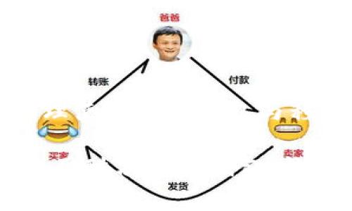 在数字货币和区块链技术日益发展的今天，诸多用户对于如何便捷地管理自己的资产变得尤为关注。而酷尔（Cool Wallet）作为一款备受欢迎的硬件钱包，如何将其与TP钱包相结合，成为了不少用户心中的疑问。本文将详细介绍酷尔如何绑定TP钱包的具体步骤，以及相关的注意事项，帮助用户安全、快捷地进行操作。

酷尔与TP钱包简介

酷尔钱包是一款属于冷钱包的硬件设备，旨在为用户提供安全、便捷的数字资产存储解决方案。与传统的热钱包相比，酷尔钱包能够在离线状态下存储私钥，使用户的资金不易受到黑客攻击。

TP钱包则是一款功能强大的移动数字货币钱包，用户可以通过该应用进行代币的管理、交易及资产的实时查询。结合酷尔钱包的离线安全性和TP钱包的便捷性，用户将能够更高效地管理自己的数字资产。

绑定步骤概述

备注：以下步骤假设你已经拥有酷尔钱包和TP钱包的账户，并且两者均已成功下载安装。确保你的设备连接稳定，以避免在绑定过程中出现错误。

步骤一：准备酷尔钱包

首先，确保你的酷尔钱包已充电并且开启。在需要绑定的状态下，进入酷尔钱包的主界面，选择“设置”并找到“蓝牙连接”选项。打开蓝牙功能，确保设备可以被TP钱包检测到。

步骤二：在TP钱包中添加酷尔钱包

打开TP钱包应用，登录你的账户。在主界面，找到“钱包管理”选项，点击进入后选择“添加硬件钱包”。此时，系统会提示你选择相应的硬件钱包品牌，选择“酷尔钱包”。

步骤三：连接酷尔钱包与TP钱包

在TP钱包的绑定页面，系统会自动搜索附近的酷尔钱包设备。当你看到自己的酷尔钱包出现在列表中时，点击它以进行绑定。此时，TP钱包会生成一个验证码，需在酷尔钱包上进行确认。

步骤四：确认绑定

在酷尔钱包界面中，你将看到一个提示框，询问是否确认连接TP钱包。点击“确认”，输入相应的PIN码以验证身份。若一切顺利，酷尔钱包与TP钱包绑定成功。此时，你可以在TP钱包的界面中查看酷尔钱包内的资产信息。

绑定后的操作

绑定成功后，你可以通过TP钱包进行资产管理。在TP钱包中，你能够查看账户余额、转账、接收等多项功能。通过酷尔钱包存放的资产在没有网络的状态下，依然可以保持安全性。同时，TP钱包的实时数据显示你账户的动态，提升了使用的便捷性。

注意事项

在操作过程中，用户需特别注意以下几点：
ul
    li确保酷尔钱包和TP钱包的固件和应用版本都保持最新，以避免兼容性问题。/li
    li在绑定过程中，不要分享你的私钥或验证码，确保信息安全。/li
    li定期备份你的TP钱包数据，以防丢失或更换设备所能造成的损失。/li
/ul

总结

通过以上的步骤，你已经成功将酷尔钱包与TP钱包进行了绑定，享受到了二者结合所带来的安全与便捷。在这个数字货币逐渐被大众接受的时代，合理使用硬件钱包与移动钱包能够为你的资产安全加上双重保险。

希望这篇文章对你有所帮助，让你在数字资产的管理过程中更加得心应手，安全无忧。无论是在晨雾中的老桥旁，还是在繁华的城市街道上，安心地使用酷尔与TP钱包，让每一次交易都变得安全、简单且充满乐趣。