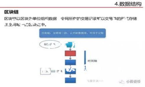 中本聪（Satoshi Nakamoto）是比特币的创造者，他的身份至今仍是个谜。至于“tp钱包”（TokenPocket Wallet），这是一个支持多种区块链资产的钱包应用，用户可以用它来管理和交易加密货币。

在技术层面上，中本聪与钱包的绑定并不是一个实际的操作。中本聪提到的比特币系统是去中心化的，任何用户都可以在不同的钱包应用中管理自己的比特币资产，而中本聪并没有直接与任何钱包进行绑定或关联。

如果您有具体的关于如何将比特币或其他加密资产存入tp钱包或管理它们的问题，欢迎您详细说明，我可以帮助您解答。