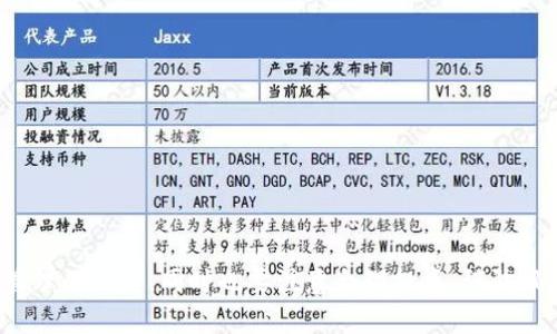 要在TP钱包中进行充值，您可以按照以下步骤进行操作。TP钱包作为一个数字资产钱包，可以支持多种类型的充值方式，包括但是不限于通过链上转账和购买加密货币等。下文将详细介绍如何在TP钱包中进行充值。

步骤一：下载并安装TP钱包
首先，您需要从官方网站或各大应用商店下载TP钱包，并在您的手机上安装。这是一款支持多种区块链资产的数字钱包，界面友好，使用方便。

步骤二：注册和创建钱包
安装完成后，打开TP钱包，您需要创建一个新的钱包或导入一个已有的钱包。如果是新用户，点击“创建钱包”，系统会引导您完成设置，包括备份助记词等重要信息。

步骤三：选择充值方向
在TP钱包的主界面，您会看到多个选项，包括“资产”、“首页”、“DApp”等。要进行充值，请点击“资产”选项，进入您的钱包资产页面。

步骤四：选择充值方式
在资产页面上，您可以看到您当前持有的数字资产列表。选择您想要充值的资产，例如Ethereum（以太坊）或Bitcoin（比特币），然后点击该资产旁边的“充值”按钮。

步骤五：获取充值地址
点击“充值”后，系统会生成一个专属于您的充值地址。在此页面，您可以看到二维码和文本格式的地址。请记住，不同的资产需要使用不同的充值地址，因此一定要根据您要充值的资产选择正确的地址。

步骤六：进行转账
在获取到充值地址后，您可以使用其他钱包或交易所进行转账。在转账时，将充值地址复制并粘贴，确保地址无误，以免资金丢失。输入您希望转账的金额，并确认转账。

步骤七：确认交易状态
转账完成后，返回TP钱包，您可以在“资产”页面查看您的余额。如果余额未能立即更新，请耐心等待，区块链上的交易确认可能需要一些时间。

步骤八：利用法币充值（可选）
除了区块链转账，TP钱包还提供法币购买加密货币的功能。在“首页”或者“市场”选项中，您可以找到法币购买的选项，根据指引，选择支付方式（如银行卡）进行加密货币的购买和充值。

步骤九：享受您充值后的资产
一旦您的资产成功到账，就可以在TP钱包中查看和管理您的数字资产了。您可以选择持有、交易或者使用DApp进行各种操作。

注意事项
在进行充值时，请时刻注意以下几点：
ul
    li确保保存好您的助记词和私钥，丢失将导致资产无法找回。/li
    li在进行任何转账操作前，务必认真核对收款地址是否正确。/li
    li遵循交易所或钱包的安全提示，提高账户安全性。/li
/ul

通过以上步骤，您就可以顺利地在TP钱包中完成资产充值了。希望您能享受数字资产管理的乐趣，同时也要注意合理投资，谨防风险。如果您在使用过程中遇到任何问题，可以参考TP钱包的官方文档或联系客服支持。