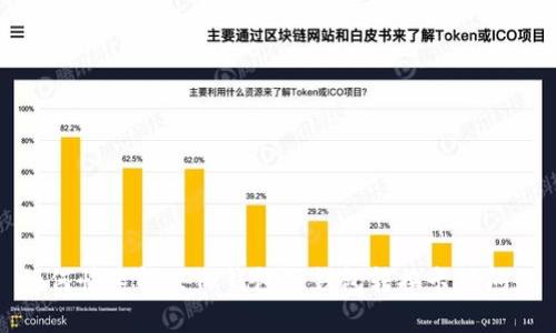 如何快速解决TP钱包子钱包转换卡顿问题