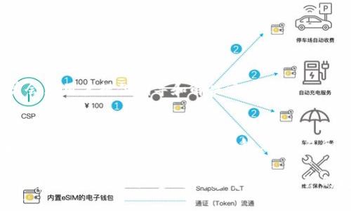 在使用TP钱包时，如果您发现在钱包中没有波场链（Tron）选项，可能会影响您对波场币（TRX）及其相关代币的管理和交易。下面，我们将探讨这一问题的可能原因，以及您可以采取的解决方案。

什么是TP钱包？
TP钱包是一款受欢迎的多功能数字货币钱包，支持多种区块链和代币的存储、管理和交易。它以用户友好的界面、强大的安全性和便捷的操作著称，广受加密货币爱好者的欢迎。在TP钱包中，用户可以轻松地管理自己的资产，包括比特币、以太坊、波场币等多种数字货币。

波场链的基本概念
波场链（Tron）是一个基于区块链的去中心化平台，旨在提供一个无障碍的娱乐内容共享环境。波场币（TRX）是波场链的原生加密货币，用户可以使用TRX在平台上进行交易和互动。由于波场链的高吞吐量和低交易费用，它已成为许多DApp（去中心化应用）和游戏的首选区块链。

为什么TP钱包中没有波场链？
如果您在TP钱包中找不到波场链，有几个可能的原因：
ul
    listrong钱包版本更新：/strong可能您的TP钱包版本较旧，未更新到最新版本。开发者会不断钱包，加入新的链和功能。/li
    listrong波场链未启用：/strong在某些情况下，您可能需要在钱包设置中手动启用波场链，才能看到它的选项。/li
    listrong网络连接问题：/strong如果您的网络连接不稳定，可能会导致钱包无法加载完整的链信息。/li
    listrong平台限制：/strong部分地区可能对特定的链或加密货币有监管限制，导致它们在某些钱包中不可用。/li
/ul

解决方案
若您希望在TP钱包中添加波场链，以下是一些可以尝试的方法：

h41. 更新TP钱包/h4
首先，确保您使用的是TP钱包的最新版本。访问应用商店（如苹果App Store或谷歌Play商店），检查是否有更新可用。如果有，请立即更新应用程序，以确保您能够访问所有最新功能和支持的区块链。

h42. 检查链设置/h4
在TP钱包设置中，查找“链管理”或“链选项”部分，确保波场链被启用。如果没有看到该选项，可以尝试重新启动钱包应用，看看是否有改观。

h43. 检查网络连接/h4
如果您使用的是移动数据，请切换到稳定的Wi-Fi网络，反之亦然。确认网络连接稳定，以便钱包能够正常加载所有链的数据。

h44. 寻求技术支持/h4
如果以上方法都不能解决问题，可以考虑访问TP钱包的官方支持页面或社交媒体，向他们询问相关问题。官方团队通常会为用户提供指导和解决方案。

总结
如果您在TP钱包中没有找到波场链选项，不必过于担心。通过更新钱包、检查设置和稳定网络，您通常可以解决问题。波场作为一个充满潜力的区块链，其交易和应用场景也越来越丰富。如果您希望参与其中，不妨尝试以上建议，让自己更好地享受加密货币的乐趣。

同时，请注意，随着区块链技术的不断发展，新功能和链的支持也在不断变化，保持关注行业动态，及时更新您的钱包，将有助于您更好地参与到这个充满机会的数字经济中。