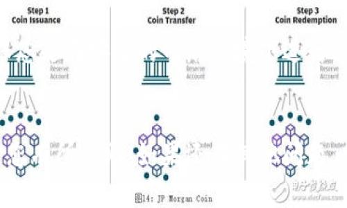 要将Core钱包绑定到TP钱包地址，您可以按照以下步骤进行操作。请注意，在进行任何区块链或加密货币交易时，请确保您了解自己的操作并安全保管私钥和助记词。

### 步骤指南

步骤1：下载并安装Core钱包
首先，确保您已经在您的设备上安装了Core钱包。可以前往官方网站下载适合您操作系统的版本。安装完成后，打开钱包并按照指示创建新钱包或导入已有钱包。

步骤2：获取TP钱包地址
如果您还没有TP钱包，请前往相应的应用商店下载并安装TP钱包。在完成安装后，创建一个新钱包，并确保记录好助记词和私钥。获取您的TP钱包地址，可以在钱包的主页找到相关信息，通常以“0x”开头。

步骤3：在Core钱包中进行绑定
打开Core钱包，找到设置或账户管理选项。具体的选项名称可能会根据版本有所不同。查找与“地址管理”或“外部地址绑定”相关的选项。输入您的TP钱包地址并确认绑定。在某些情况下，还可能需要输入您在TP钱包中的密钥进行验证。

步骤4：验证绑定成功
绑定完成后，返回TP钱包，检查是否能接收到来自Core钱包的交易。如果一切正常，您会看到来自Core钱包的转账记录。这时，您可以开始使用Core钱包进行交易，并将数字资产转移至TP钱包。

注意事项
在执行任何重要操作之前，请务必备份Core钱包和TP钱包的助记词和私钥，以防丢失。此外，始终确保您是在安全的网络环境下进行这些操作，以避免被黑客攻击。

### 总结
通过这些步骤，您可以轻松地将Core钱包绑定到TP钱包地址，实现方便的转账和资产管理。希望这对您有所帮助，如果还有其他问题，欢迎随时询问！