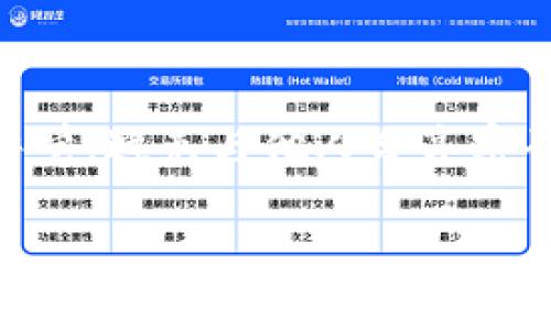如何轻松修改TP钱包的交易密码

在数字货币的世界里，保护您的资产安全至关重要，而交易密码则是您保卫资产的第一道防线。就像是为家中珍贵财物安装的安全锁一样，交易密码为您在TP钱包中的数字资产增添了一层防护罩。如果您感到自己的交易密码需要更改，或者想要提升安全等级，下面将为您详细介绍如何在TP钱包中轻松修改交易密码。

第一步：打开TP钱包

首先，您需要在手机上找到并打开TP钱包应用。通常情况下，这个应用的图标就像一把神秘的钥匙，象征着进入数字资产世界的入口。确保您的网络连接正常，因为在修改交易密码时需要与服务器进行数据通信。

第二步：登录账户

在打开TP钱包后，系统会提示您输入账户信息。在这个过程中，请务必保持信息的私密性，以确保您的数字资产安全。如果您启用了生物识别功能，您可以轻松使用指纹或面部识别进行登录。

第三步：进入安全设置

成功登录后，您将进入TP钱包的主界面。在这里，您会看到各类功能快捷键，想象一下这是您在数字资产管理中的导航仪。找到“安全设置”或相似选项，并点击进入。在这个页面上，您会看到与账户安全相关的多种设置选项，就像是一个安全保护中心，为您的资产提供防护。

第四步：选择修改交易密码

在安全设置页面中，寻找“修改交易密码”的选项。通常这个选项可能会以“更改密码”或“更新交易密码”等形式出现。点击这个选项，就像推开一扇通向安全新世界的门。

第五步：输入当前密码

在进入更改密码的界面后，系统会要求您先输入当前的交易密码。这是为了验证您的身份，确保真正是账户的拥有者在进行密码更改。这个环节就如同在进出VIP房间时需要出示个人身份的证明一样，确保安全无虞。

第六步：设置新密码

接下来，您需要输入新的交易密码。这里建议您采用一个复杂且难以猜测的密码，最好包含字母、数字以及符号，就像为您的资产加上一个更加坚固的保险箱锁。为了方便记忆，您可以选择某个与您个人相关的特征，创造出一个独特的密码组合。在输入新密码后，系统通常会要求您再确认一次，以确保没有输入错误。

第七步：保存修改记录

一旦您确认新密码，系统会将修改后的密码进行加密保存。这一过程将使您的新密码被牢牢锁住，从而有效防止其他人未经授权的访问。就像在筑造一座坚固的城堡时，每一次加强防护措施都是必不可少的一步。

第八步：确认修改成功

在密码更改成功后，系统通常会提示您操作已完成。此时，您可以尝试退出并重新登录，确保新的交易密码能够顺利使用。这样做不仅可以让您安心，也能够进一步确认您的资产安全。

总结

修改TP钱包的交易密码其实并不复杂，只需要几个简单的步骤，您就能为自己的数字资产增添更强的保护。同时，也请您在使用交易密码的过程中保持警觉，避免与他人分享密码和相关账户信息，以免给您的资产带来不必要的风险。最后，祝愿您在数字资产的旅程中，能像驶向广阔海洋的船只，坚定而安全，畅享未来的无限可能。

TP钱包交易密码修改指南，保障资产安全