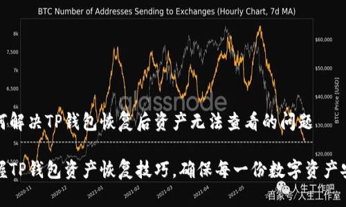 如何解决TP钱包恢复后资产无法查看的问题

掌握TP钱包资产恢复技巧，确保每一份数字资产安全