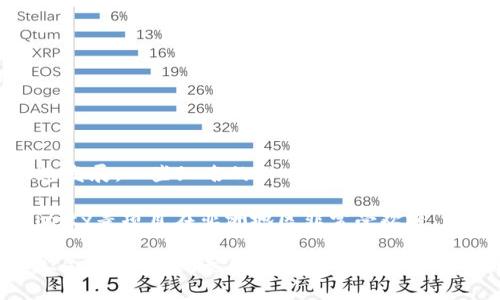 由于信息更新较快，我无法提供最新的具体人物，但泰国的区块链游戏行业正在快速发展，一些知名的游戏和区块链公司正在崭露头角。

在泰国，许多区块链和游戏项目正在推动数字经济的崛起，像Sandbox和Axie Infinity等项目在亚洲地区非常受欢迎。此外，泰国还有很多区块链创业者和投资者在寻求将游戏与区块链技术结合的机会。

如果你对具体的“大佬”或行业领袖感兴趣，建议关注当地的区块链和游戏相关活动、会议，或查阅泰国的新闻报道和行业分析，这样可以获得最新的信息。