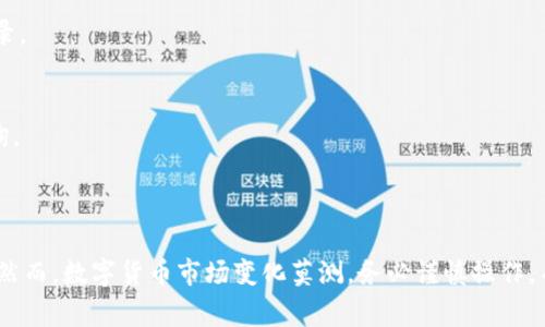 您可能在询问关于“TP钱包”的相关信息，特别是如何进行闪兑操作。由于TP钱包是一个相对特定的应用平台，以下是一些具体的操作指引和注意事项，可以帮助您更好地理解如何在TP钱包中进行闪兑。

### 什么是TP钱包？

TP钱包是一款多功能的数字货币钱包，支持多种主流加密货币的存储、转账和交易。用户可以在该钱包中轻松管理自己的数字资产，进行资产的增值与兑换。

### 如何进行闪兑操作？

步骤一：下载并安装TP钱包
首先，确保您在您的智能手机上下载并安装了最新版本的TP钱包。您可以通过官方应用商店进行下载，确保安装的版本是正版，以保障安全性。

步骤二：注册并登录
安装完成后，打开TP钱包应用，您需要进行注册。如果您已经有账户，请直接输入您的账号和密码进行登录。注册时，请确保使用强密码，并妥善保管相关信息。

步骤三：准备资产
闪兑操作前，请确保您的钱包里有足够的资产进行兑换。目前支持闪兑的数字货币常见的有USDT、ETH等。您可以通过转入、购买等方式将资产准备齐全。

步骤四：选择闪兑功能
在主页上，找到“闪兑”或“兑换”功能选项。点击后，系统将带您进入闪兑界面。

步骤五：选择要兑换的资产
在闪兑界面中，选择您要兑换的数字货币。例如，如果您希望将USDT兑换为ETH，请在下拉菜单中选择USDT作为支付，ETH作为接收。

步骤六：输入兑换数量
接下来，输入您希望兑换的数量。在输入之前，可以查看当前的兑换汇率，确保您了解每种资产的价值。

步骤七：确认订单
输入数量后，确认订单信息，包括兑换金额、手续费等。请仔细检查所有信息无误后，点击“确认”或“闪兑”按钮。

步骤八：完成闪兑
系统会在短时间内处理您的请求，闪兑完成后，您会收到成功的通知，并且可以在钱包的交易记录中查看到此次交易的详细信息。

### 操作注意事项

1. **汇率浮动**：请注意，数字货币的汇率可能会快速变化，因此在确认交易之前请再检查一次。
2. **手续费**：不同的兑换对会收取不同的手续费，确保您了解这些成本。
3. **网络状态**：确保您的网络连接稳定，以避免交易中断。
4. **安全性**：请勿与任何人分享您的钱包密钥或助记词，以防资产被盗。

### 常见问题解答

闪兑速度慢怎么办？
如果您发现闪兑的速度比较慢，可能是网络拥堵或您的钱包连接不稳定。您可以尝试重新启动应用，检查网络状态，或稍后再试。

如何查看历史交易记录？
在TP钱包的首页，进入“资产”页面，找到“交易记录”部分，您将能查看到所有的交易历史，包括成功和失败的记录。

如果闪兑失败，我该怎么办？
在闪兑失败的情况下，通常您的资产会立即返回到您的钱包中。如果资产未返回，请联系TP钱包的客服进行咨询。

### 结语

通过以上步骤，您可以轻松地在TP钱包中进行闪兑操作。掌握这些技巧，将帮助您更有效地管理您的数字资产。然而，数字货币市场变化莫测，务必谨慎操作，并时刻保持学习的态度以应对市场的进一步发展。希望您在数字货币的世界里能够如鱼得水，收获丰厚的成果！