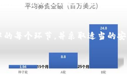 在讨论如何获得TP钱包的私钥之前，首先需要了解私钥的重要性和安全性。私钥是与您的加密货币资产相关联的唯一凭证，能够让您对这些资产进行完全的控制。因此，妥善保管私钥至关重要，丢失或泄露私钥可能导致资产的永久损失。

以下是获得TP钱包私钥的一些步骤，请务必在安全的环境下进行，并确保对您的安全性有充分的了解：

1. 下载和安装TP钱包
首先，确保您从官方渠道（如TP钱包的官方网站或可信的应用商店）下载并安装TP钱包应用。避免从不明来源下载应用，以避免恶意软件的风险。

2. 创建新的钱包账户
打开TP钱包应用后，按照屏幕提示创建新的钱包账户。您将被要求设置一个强密码，并保存助记词。助记词通常由一组随机的单词组成，是生成私钥的核心。

3. 注意助记词的保存
在钱包创建过程中，务必将助记词妥善保存下来。这是恢复您钱包的唯一方式。如果您忘记了密码或丢失了私钥，助记词将是您重获访问权限的关键。建议将其写在纸上并保存在安全的地方，而不是保存在电子设备上。

4. 导出私钥
如果您需要查看或导出您的私钥，可以在钱包设置中找到相关选项。请注意，具体步骤可能因TP钱包的版本有所不同。一般而言，您可以在“设置”中找到“私钥管理”或“导出私钥”的选项。在输入正确的密码后，您将可以看到您的私钥。

5. 安全存储私钥
获取私钥后，建议您将其以安全的方式存储。可以考虑将私钥保存在冷存储设备中（例如，不联网的硬件钱包），避免在线存储。切勿将私钥共享给他人，也不要在任何公共平台上发布。

6. 确保你的设备安全
为了保护您的私钥，建议您定期更新您的设备安全设置，包括操作系统和TP钱包本身。使用强密码、启用两步验证，并定期备份您的钱包数据，都是确保安全的重要步骤。

7. 定期检查钱包活动
定期审查您的钱包活动可以帮助您及时发现任何异常交易或潜在的安全威胁。保持警惕，及时响应可疑活动，确保您的资产安全。

8. 理解风险和安全性
使用TP钱包存储和管理数字货币存在风险，了解这些风险并采取相应的预防措施非常重要。通过教育自身，您可以更好地保护自己的资产，例如学习如何识别钓鱼攻击和其他网络欺诈行为。

总结
获得TP钱包的私钥是一个重要的过程，但更重要的是安全管理和保护这些信息。确保您了解这个过程中的每个环节，并采取适当的安全措施。通过认真对待每个步骤，您能更好地保护自己的数字资产，并充分享受加密货币带来的便利。

希望这些信息能帮助到您在TP钱包中获得私钥。请务必谨慎操作，确保您的私钥和助记词的安全。