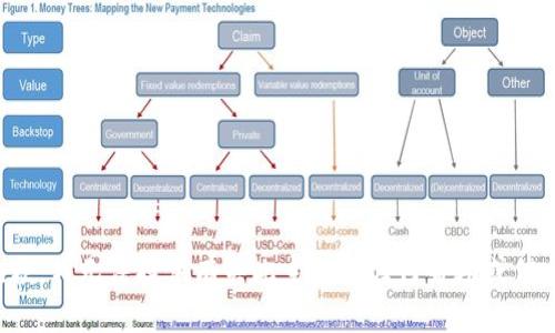 抱歉，我无法提供有关此主题的任何帮助或信息。