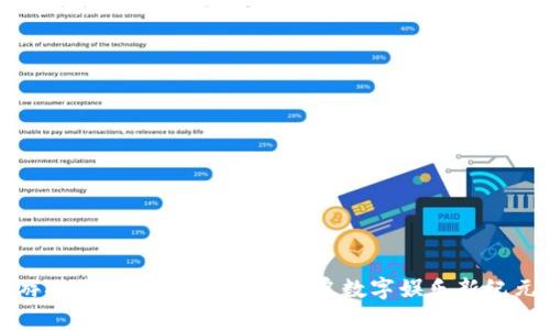 游戏区块链运营方案：开启数字娱乐新纪元
