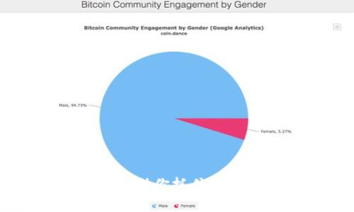 biasotiTP钱包助你抓住每个红包的机会