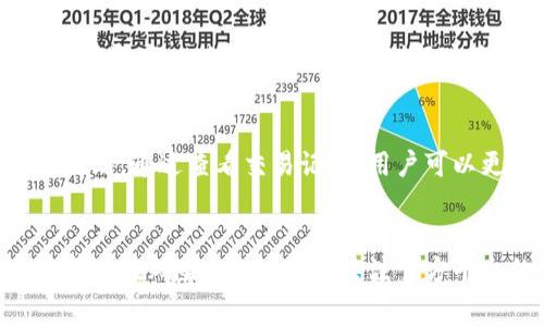 如何在TP钱包中直接购买加密货币

关键词：TP钱包, 购买加密货币, 数字资产/guanjianci

引言
随着区块链技术的发展，加密货币逐渐成为一种新的投资方式。越来越多的人希望通过简单快捷的方式购买数字资产。在这个背景下，TP钱包作为一个用户友好的加密货币钱包，因其便捷的用户体验和安全性，受到越来越多用户的青睐。本文将详细介绍如何在TP钱包中直接购买加密货币，并解答一些用户可能遇到的问题，帮助大家顺利完成这一过程。

TP钱包概述
TP钱包是一款功能齐全的数字资产钱包，支持多种加密货币的存储、管理和交易。用户可以在TP钱包中轻松发送、接收和兑换各种数字资产，同时也可以进行DApp操作，参与去中心化金融（DeFi）等活动。TP钱包以其安全性、易用性和丰富的功能吸引了大量的用户。

如何在TP钱包中购买加密货币
在TP钱包中直接购买加密货币的步骤相对简单，下面我们将详细介绍这一过程。

h4步骤一：下载并安装TP钱包/h4
首先，用户需要在各大应用商店（如App Store或Google Play）中下载TP钱包。一旦下载完成，按照提示进行安装，启动应用。初次使用时，用户需进行注册和实名认证，以确保账户的安全性。

h4步骤二：创建或导入钱包/h4
在TP钱包中，用户可以选择创建一个新的钱包或导入已有的钱包。如果选择创建新钱包，系统会生成一组助记词，用户需妥善保存这些助记词以防丢失。在导入钱包时，用户需要输入相关的私钥或助记词。

h4步骤三：充值法币到钱包/h4
要在TP钱包中购买加密货币，可通过充值法币的方式。TP钱包支持多种支付方式，用户可以使用信用卡、借记卡或第三方支付平台进行充值。充值完成后，法币将会显示在钱包内的余额中。

h4步骤四：进行购买/h4
在钱包主界面，用户可以找到“购买”或“交易”选项。在这里，选择想要购买的币种和金额，并确认交易信息。如果所有信息正确，点击确认即可完成购买。系统将自动处理交易并将所购的加密货币添加到用户的TP钱包中。

h4步骤五：确认交易/h4
购买完成后，用户可以在钱包中查看交易记录，确认新购买的加密货币是否已经到账。如有任何问题，可以查看TP钱包的客服支持或社区论坛，寻求帮助。

常见问题与解答

问题一：在TP钱包中可以购买哪些加密货币？
TP钱包支持多种主要的加密货币，包括比特币（BTC）、以太坊（ETH）、波场（TRX）、BNB、USDT等。用户可以根据个人需求选择合适的币种进行购买。TP钱包会定期更新支持的币种列表，用户可以在应用中查看最新信息。

问题二：购买加密货币的费用是多少？
购买加密货币的费用主要包括交易手续费和支付处理费。交易手续费由TP钱包平台设定，通常会根据市场行情和交易量波动。而支付处理费则取决于用户所选择的充值方式，比如信用卡或第三方支付平台可能会收取额外的费用。建议用户在进行交易前，先查看相关费用信息，避免不必要的损失。

问题三：交易出现问题怎么办？
在进行加密货币购买时，可能会遇到网络延迟、支付失败等问题。这时首先需要检查网络连接是否正常，然后尝试重新提交交易或充值。如果问题仍然存在，用户可以访问TP钱包的官方支持页面，查看常见问题的解决方案，或直接联系客服获取帮助。在与客服沟通时，务必提供相关的交易信息，以便更快速地解决问题。

问题四：如何保证在TP钱包的安全性？
确保钱包安全是每个加密货币用户必须重视的一个方面。首先，用户应将助记词和私钥妥善保管，切勿泄露给他人。建议使用冷储存（即离线存储）的方式保存大额资产。此外，TP钱包还提供了安全设置选项，用户可以启用双重认证、设置交易密码等，以增加账户安全性。在日常操作中，用户也应定期更新密码，防止账户被盗用。

问题五：如何查看我的交易记录？
在TP钱包中，用户可以轻松查看自己的交易记录。在钱包主界面，找到“交易记录”或“资产”选项。点击进入后，可以看到所有的交易明细，包括购买、转账、接收等情况。通过查看交易记录，用户可以更好地管理自己的资产，并及时发现异常交易行为以作出相应处理。

结论
在TP钱包中直接购买加密货币的流程简单易操作，用户只需按照上述步骤进行，就能够顺利完成数字资产的购买。在进行交易时，用户应注意交易费用、安全性和潜在风险。同时，通过关注官方平台的动态和更新，用户能够及时获取最新信息，自己的交易体验。希望本文能够帮助用户在TP钱包中顺利购买加密货币，开启自己的数字资产投资之旅！