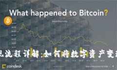 TP钱包提现流程详解：如何将数字资产变现为人民