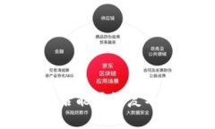 TP钱包卸载后能否恢复及其注意事项