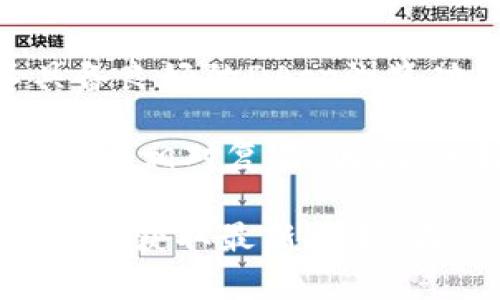   TP钱包官网版下载：如何安全便捷地获取最新版 / 

 guanjianci TP钱包, 钱包下载, 加密货币 /guanjianci 

什么是TP钱包？
TP钱包，也称为Token Pocket，是一款广受欢迎的数字资产管理工具。它不仅支持多种区块链的加密货币交易和管理，还为用户提供了去中心化应用（DApp）的访问权限。TP钱包以其用户友好的界面和强大的功能使得新老用户都能够轻松掌握，加密货币的管理变得更加简单和高效。

TP钱包支持多种主流的区块链网络，如以太坊、波卡、EOS等，这意味着用户可以在同一个钱包里管理多个类型的数字资产。此外，TP钱包提供了丰富的功能，如资产交换、DApp浏览器、NFT管理及更多，满足用户的各种需求。

TP钱包的官方网站下载链接
为了确保用户下载到最新版本的TP钱包，建议用户访问TP钱包的官方网站。官网提供了适用于不同平台的下载安装文件，包括安卓和iOS版本。在官网上下载可以避免由于下载非官方版本而可能造成的安全风险。

在官网首页，通常会有明显的下载按钮，用户只需点击即可进入相应的下载页面。对于安卓用户，可以通过Google Play商店或直接下载APK文件；而iOS用户则可以通过App Store获得。确保下载的版本是最新的，有助于享受更好的用户体验与更高的安全性。

如何安全使用TP钱包？
元素安全是使用任何数字钱包时的重中之重。使用TP钱包时，有几个基本的安全措施需要牢记。首先，用户应该设置复杂的密码，并启用双重认证（2FA）以补充安全性。其次，用户要定期备份自己的钱包数据，以防止因手机丢失或软件故障导致的资产损失。

另外，用户在进行任何交易或投资时，都应仔细核对地址和数额，避免因操作失误而造成的资产损失。此外，定期更新软件版本，避免使用过时的版本，这样可以有效规避已知的安全漏洞，保护自己的数字资产。

TP钱包的优势及功能
TP钱包的优势在于其多功能性和跨链支持。用户不仅可以简单地存储和交易资产，还能在钱包内直接访问众多DApp，进行各种区块链操作。例如，用户可以直接在TP钱包中访问去中心化交易所（DEX），这使得用户在进行交易时更加便利。

此外，TP钱包还支持多种资产管理功能，包括但不限于实时价格查看、资金划转、创建和管理助记词等。它也整合了市场上多种Token，为用户提供更多选择和更便捷的资产管理体验。

常见问题解答

1. TP钱包支持哪些类型的数字资产？
TP钱包支持多种加密货币和数字资产，涵盖了主流的区块链网络，例如以太坊（ETH）、比特币（BTC）、波卡（DOT）、链原（ZIL）等。此外，TP钱包也支持ERC20、BEP20等标准的Token。这使得用户能够在一个钱包中管理多种资产，极大地方便了用户的操作。

在TP钱包中，用户不仅可以查看和发送这些加密货币，还能通过钱包内的DApp直接参与DeFi项目、购买NFT等。随着加密行业的快速发展，TP钱包也在不断增加对新兴资产的支持，确保用户能够体验到最新的区块链技术。

2. TP钱包如何确保用户资产安全？
TP钱包的安全性首先体现在其用户数据的加密机制。所有用户的私钥和助记词都是在用户的设备上生成并储存的，TP的服务器并不会保存这些信息，极大地减少了因服务器遭到攻击而导致资金被盗的风险。

此外，TP钱包还提供了多层次的安全防护，如应用内的多重签名交易、交易确认等功能，确保用户在进行资产转账时不会轻易被操控。同时，TP还鼓励用户开启2FA，进一步增加资产安全性。用户只有在经过多重身份验证后才能进行重要操作，从而保护资产安全。

3. TP钱包的使用成本是怎样的？
TP钱包本身是免费的，用户可以随时下载和使用。但在使用过程中，用户可能会涉及一些手续费。尤其在进行交易或转账时，区块链网络本身的手续费会另行收取，具体费用会根据网络的拥堵情况有所不同。同时，进行Token交换时，可能也会产生一定的手续费。

在DeFi操作时，一些产品会收取额外的使用费或服务费，但这些都是基于具体项目而定。用户在进行交易前，通常会在交易页面看到相关的费用说明，因此用户也应该在每次交易前仔细查看，避免后续产生不必要的费用纠纷。

4. 如何处理TP钱包的常见错误或故障？
在使用TP钱包的过程中，用户可能会遇到一些技术问题或操作错误，例如无法登录、交易失败等。对于这些问题，TP钱包提供了详尽的帮助文档，用户可以在官方网站或者应用内找到相关的解决方案。

常见问题包括如何找回密码、如何处理转账延迟等，TP钱包也会提供相应的指导。此外，用户也可以通过社区论坛或者客服热线寻求帮助，对于复杂的问题可能需要耐心询问。在处理问题时，用户需要提供尽可能多的信息，例如发生的具体情况、操作步骤等，以帮助客服更快速地定位问题。

5. TP钱包如何与其他钱包进行对比？
与其他数字钱包相比，TP钱包最大的优势在于其支持多链管理和DApp访问。许多常见的钱包虽然也支持大部分主流资产，但往往不具备良好的DApp浏览功能，而TP钱包则通过内置的DApp生态系统使得用户能够直接使用各类去中心化应用，这提高了用户的操作效率。

此外，TP钱包的设计更加注重用户体验，其界面简单易懂，新手用户也能较快上手。而其他钱包可能在安全性和功能上更侧重，导致使用上相对复杂。因此，选择适合自己的钱包，需根据个人习惯和使用需求来决定。

 p 总结：TP钱包以其高效的管理功能和良好的用户体验，成为了市场上备受欢迎的数字资产管理工具。用户只需通过官网下载即可轻松获取最新版本。在使用过程中，保持必要的安全意识，定期更新和备份，将会使资产管理变得更加安全便捷。