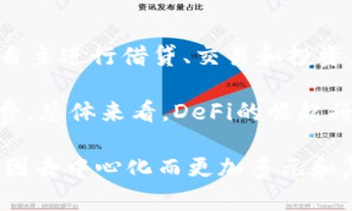 TP钱包中的薄饼：去中心化的未来趋势
TP钱包, 薄饼, 去中心化/guanjianci

在区块链技术的浪潮下，去中心化的理念逐渐渗透到我们生活的方方面面，尤其是在数字货币和加密资产领域。TP钱包作为一种新兴的钱包工具，为用户提供了安全、便捷的数字资产管理方案。其中，薄饼（PancakeSwap）作为去中心化交易所（DEX）的一部分，越来越受到投资者的关注。在这篇文章中，我们将深入探讨TP钱包中的薄饼，分析其去中心化的特性及其对未来金融的影响。

什么是TP钱包？
TP钱包是一款为用户提供数字资产管理和交易服务的移动应用。它支持多种主流加密货币的存储和交换。与传统数字钱包不同，TP钱包的设计初衷在于提供更高的安全性和用户友好体验。在TP钱包中，用户可以自主掌控自己的私钥，从而使资产不受中心化机构的控制。

薄饼（PancakeSwap）的基本概念
薄饼是一个基于币安智能链（BSC）的去中心化交易协议，它使用户能够直接在区块链上进行代币交换，省去中介机构的参与。薄饼的主要功能包括流动性提供、交易、农场和彩票等，使用户在参与流动性挖矿的同时获得代币奖励。其设计目的是为用户提供高效的流动性服务，同时降低交易成本。

去中心化的定义与特性
去中心化的核心理念是将权力和控制分散到各个参与者手中，减少对单一中心的依赖。在去中心化的系统中，任何个人都可以参与到决策和交易中，所有的数据都是公开透明的。这种特性不仅提升了安全性，还增强了系统的韧性。用户的数据和资产不再被单一机构掌控，极大地降低了安全风险。

TP钱包与薄饼的结合
TP钱包和薄饼的结合为用户提供了无缝的去中心化交易体验。用户可以在TP钱包内直接访问薄饼的交易平台，无需将资产转移到其他平台。通过这种集成，用户可以快速、低成本地进行代币交换，享受去中心化带来的便利。

未来去中心化趋势的影响
去中心化的金融（DeFi）是区块链技术带来的革命性改变，特别是在薄饼等去中心化交易所的推动下，传统金融体系的模式正在被颠覆。随着越来越多的用户转向去中心化平台，预计未来会有更多的资产和服务实现去中心化，真正做到用户自主，在保障隐私的同时，享受更高的自由度。

相关问题讨论
在深入探讨TP钱包和薄饼的去中心化特性后，以下是一些可能相关的问题，围绕这些问题，我们将逐个进行详细阐述。

问题一：去中心化交易所（DEX）对传统交易所的影响是什么？
去中心化交易所（DEX）近年来逐渐兴起，其对传统中心化交易所的影响不可小觑。DEX提供的交易服务不依赖于单一的实体，用户可以直接在链上交易，避免了传统交易所的许多问题，如隐私泄露、账户被冻结、交易所跑路等风险。DEX的这一特性吸引了越来越多的用户和流动性，形成了一种新的交易生态。

此外，DEX的透明度使得所有交易都可以被追踪和审计，增强了用户的信任感。相对传统交易所，DEX的手续费通常更低，使得小额交易者也能参与其中。这种高效低成本的操作模式，可能会导致传统交易所流失其部分用户，特别是那些重视隐私和低费用的投资者。

问题二：用户在使用TP钱包和薄饼时需要注意哪些安全问题？
虽然TP钱包和薄饼提供了去中心化的便利，但用户仍需注意安全问题。首先，须确保私钥的安全，因为私钥一旦泄露，用户的资产可能面临被盗的风险。保管私钥可以选择离线设备或硬件钱包，而非仅存储在手机或电脑上。

其次，用户在使用薄饼等DEX时，应仔细检查交易对的真实性，避免遭遇骗局或流动性不足的项目。此外，由于去中心化交易所的匿名性，用户在进行大额交易时应特别谨慎，以免遭受价格操纵的风险。

问题三：薄饼如何促进流动性提供者的参与？
薄饼通过多个激励机制吸引流动性提供者（LP）参与，包括流动性挖矿和交易手续费的分成。流动性提供者在薄饼上提供资产时，可以通过获取平台的原生代币作为奖励，增加了投资的回报率。此外，薄饼的交易手续费也会按照LP的贡献进行分配，使得流动性提供者能够从中获得持续的收益。

为了进一步促进流动性，薄饼还设有各类活动和活动奖励，例如其流行的“农场”活动，用户可以通过参与农场来获得额外的收益，这不仅提升了用户的积极性，也增加了薄饼的整体流动性。

问题四：TP钱包如何保障用户资产的安全性？
TP钱包采用了一系列安全措施以保护用户资产的安全。首先，TP钱包提供了用户自主管理私钥的选项，私钥仅在用户设备上生成和存储，不被服务器存储或接触，这大幅降低了被盗风险。

此外，TP钱包还采用了多重签名技术和安全加密协议，增加资产的保护层。用户在进行重要操作如转账时，会收到安全提示，并需要进行身份验证。同时，TP钱包的界面友好，特别是针对新手用户设计的安全指南，帮助他们更好地理解和管理自己的数字资产。

问题五：去中心化金融会改变传统金融体系吗？
去中心化金融（DeFi）确实有潜力改变传统金融体系。随着越来越多的人开始了解并采用DeFi平台，传统金融机构面临巨大挑战。在DeFi中，用户可以不依赖银行或其他金融机构，自主进行借贷、交易和投资，这种去中心化的特点使得金融服务更加灵活和开放。

去中心化金融的透明性和可追踪性，使得金融交易变得更加可信。同时，由于去中心化的特性，DeFi平台往往不收取高昂的服务费用，从而为用户提供了更具竞争力的利率和手续费。总体来看，DeFi的崛起将促使传统金融体系的创新，促使其更加重视用户体验和安全性。

通过以上问题的讨论，可以看到TP钱包和薄饼不仅代表了数字货币领域的最新趋势，也在一定程度上反映了去中心化的理念如何影响我们的经济和社会。未来的金融世界无疑会因去中心化而更加多元和复杂，但同时也更加富有活力和创新。