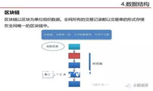 :如何使用TP钱包创建KSM：详细指南