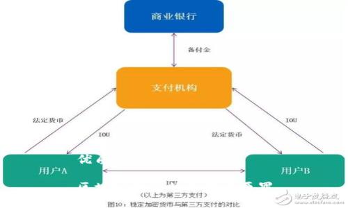 优质

区块链金融的希望与原罪
