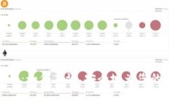 TP钱包充值指南：如何高效、安全地为您的数字资