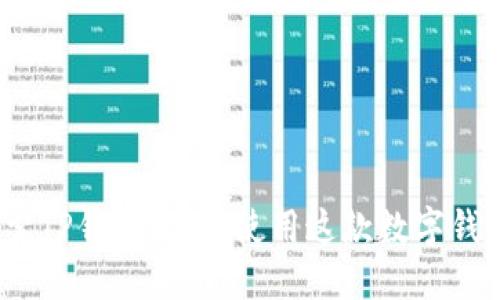 探索TP钱包：谁在使用这款数字钱包？